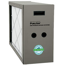 Air Purification Systems